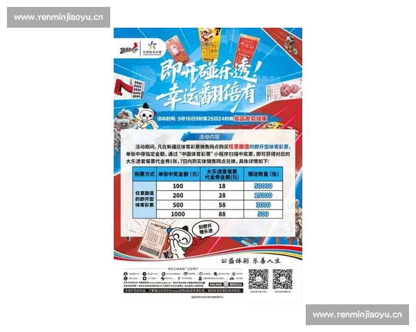 168彩票app:探索全新玩法与福利,助你轻松赢取大奖,享受畅快游戏体验 168彩票app:探索全新玩法与福利,助你轻松赢取大奖,享受畅快游戏体验