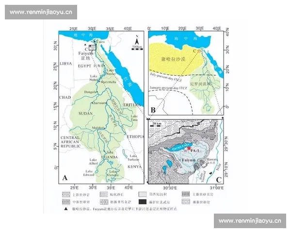 三角洲生态环境变化及其对区域发展的影响分析与对策研究
